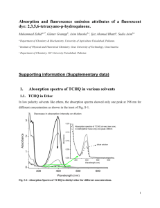 Absorption spectra of TCHQ in various solvents TCHQ in Ether