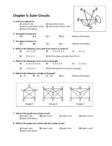 Ch 5 Test Review