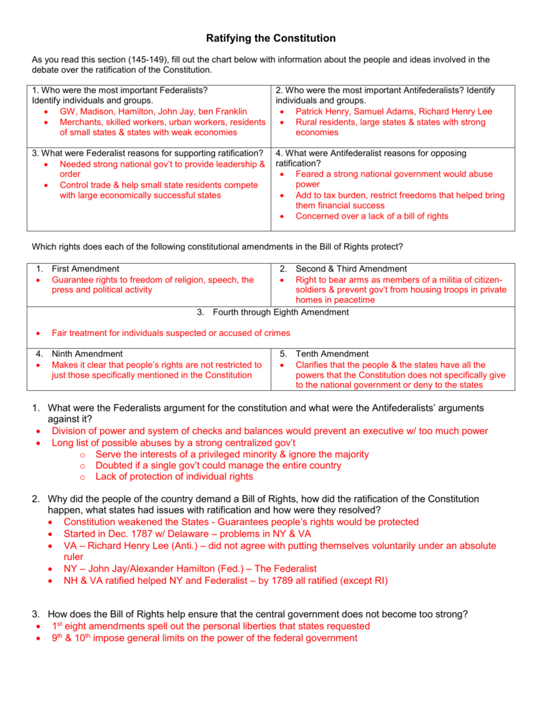Ratifying The Constitution Worksheet Answers - Worksheet List