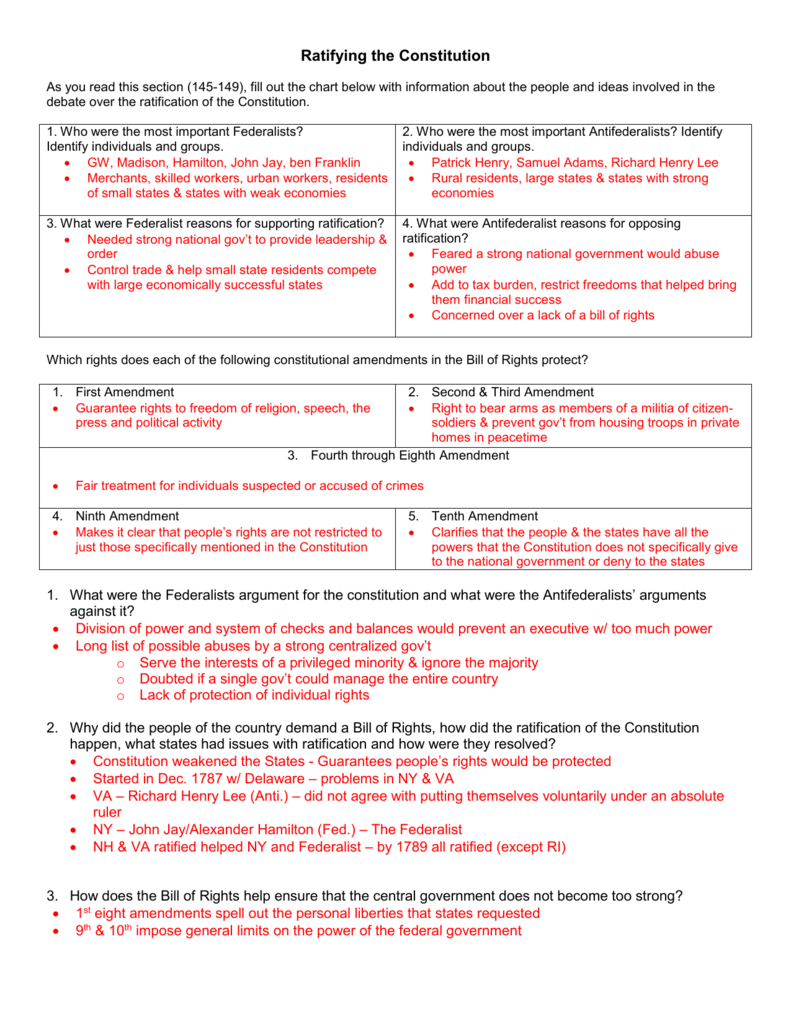 Ratifying the Constitution As you read this section (22 Within Ratifying The Constitution Worksheet Answers