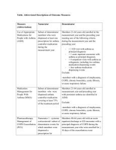 Table. Abbreviated Descriptions of Outcome Measures Measure