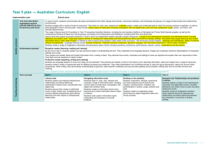 Year 5 plan * Australian Curriculum: English