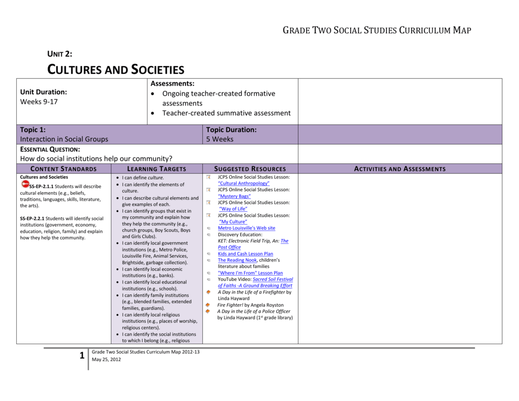 grade-two-social-studies-curriculum-map