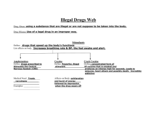 Illegal Drugs Web