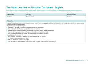 Year 8 unit overview * Australian Curriculum: English