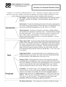 Structure of a General Expository Essay
