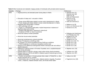 Table 6 Other functional and metabolic imaging studies of