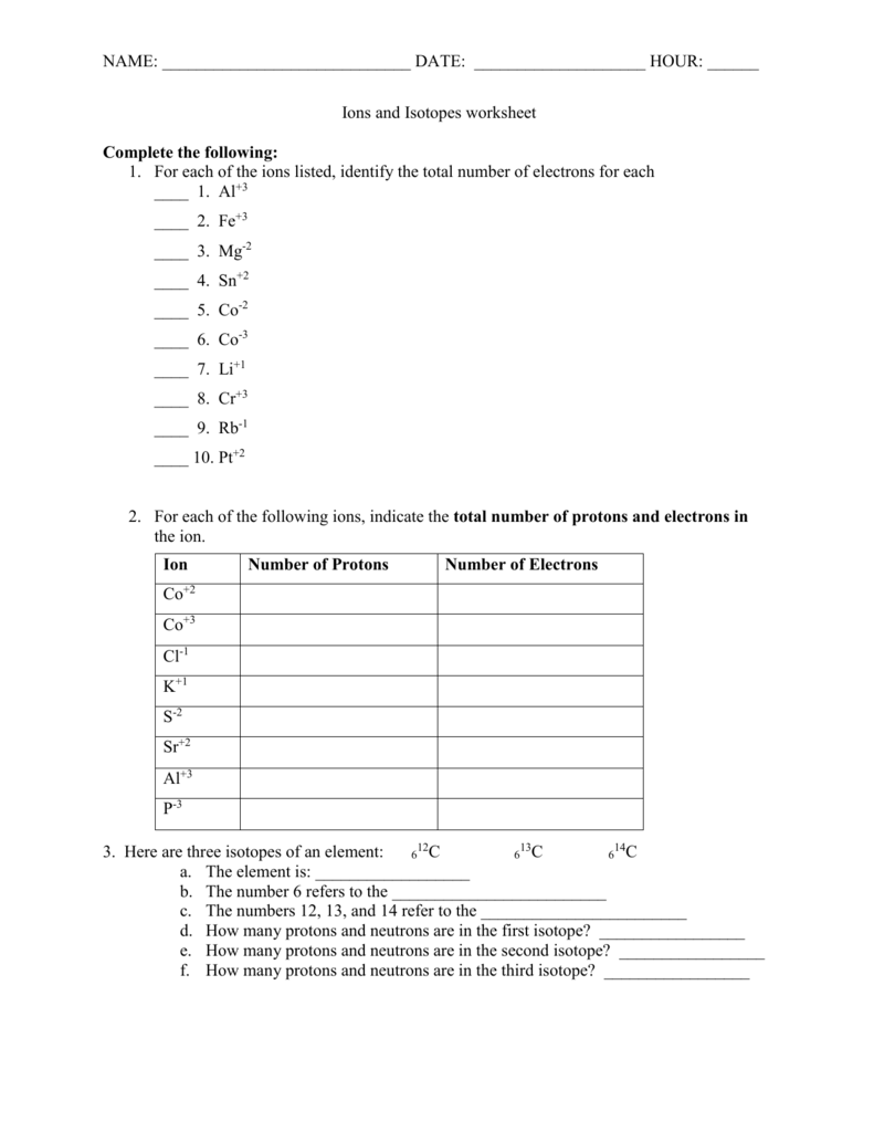 CP Chemistry Worksheet: Ions Inside Isotope Practice Worksheet Answer Key