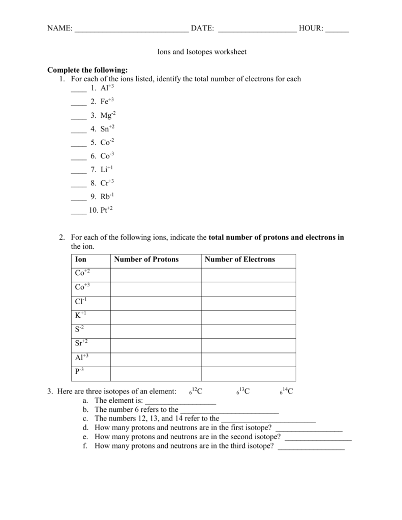 cp-chemistry-worksheet-ions