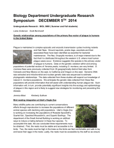 Biology Department Undergraduate Research Symposium