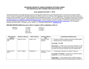 DCCA Docket Number Student`s Attorney DOE`s Attorney Hearings