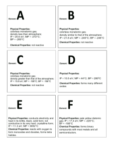 Properties of Elements_Card Size