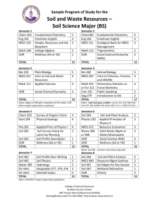 Soil Science Major (BS)