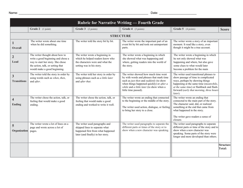 Rubric For Narrative Writing — Fourth Grade