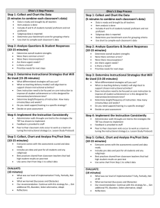 TBT Checklist Half Sheet Version