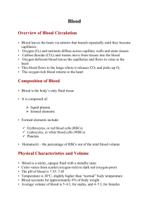 Blood prevents infection by