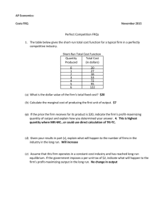 Perfect Competition FRQs answers