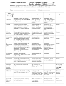 Thermos Project Rubric