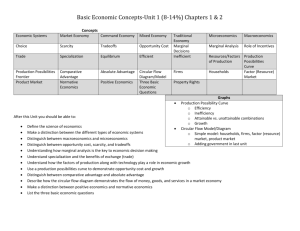 Basic Economic Concepts-Unit 1 (8