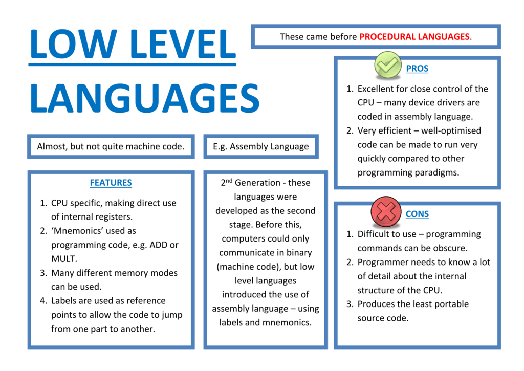 high-level-programming-languages