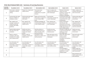 WORK RELATED SKILLS OUTCOMES