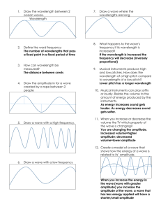 Waves Study Guide AK