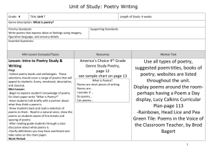 Unit of Study Poetry Writing-Fourth Grade