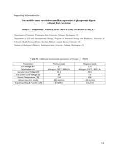 Supporting Information for: Ion mobility