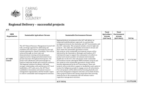 2013-14 Regional Delivery successful projects (DOCX