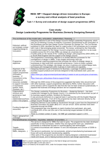 Case study: Design Leadership Programme for Business (formerly