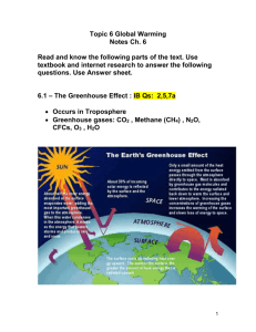 Notes Topic 6 Global Warming student