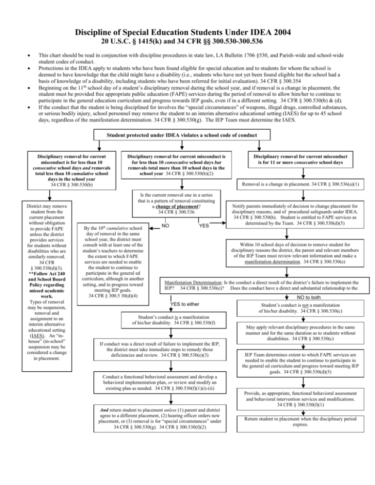 breaking-down-etrs-and-ieps-guiding-families-through-the-special