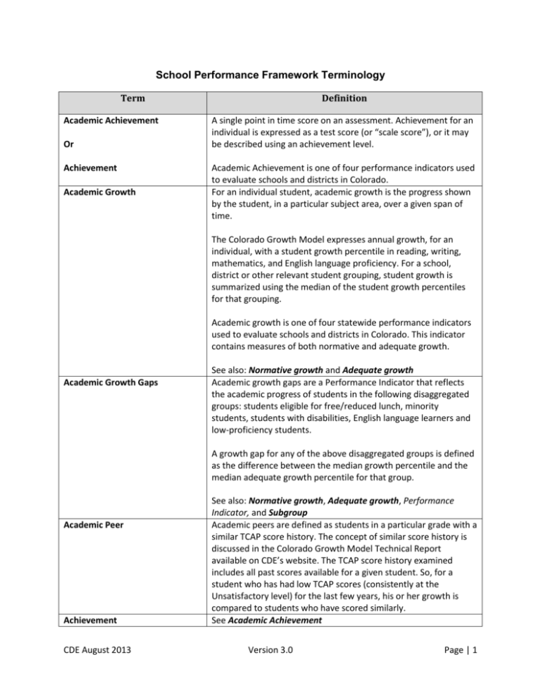 school performance framework terminology 8_29_12