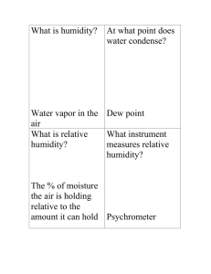 What is humidity - PAMS-Doyle