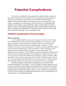 Potential Complications of Wisdom Teeth Extractions