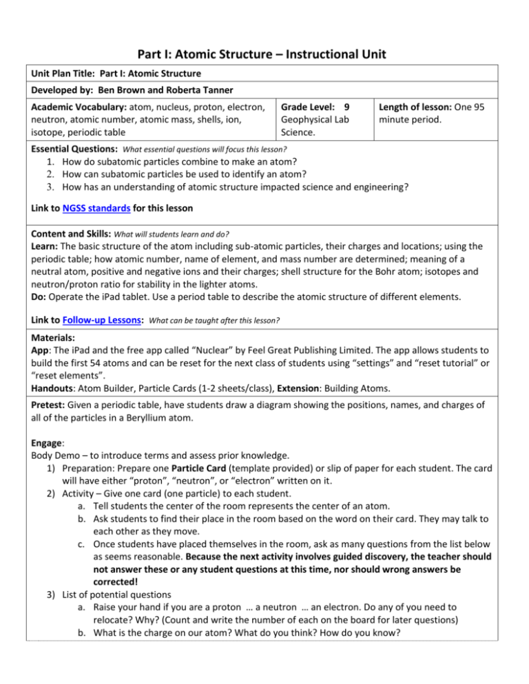 Atoms Lesson Plan 6th Grade