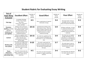 Student Rubric for Evaluating Essay Writing