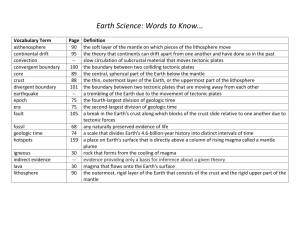 Earth Science vocab sheet