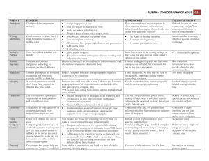 RUBRIC: ETHNOGRAPHY OF YOU! Q1 OBJECT: EXCEEDS +