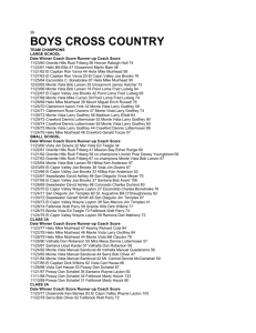 boys cross country - CIF San Diego Section