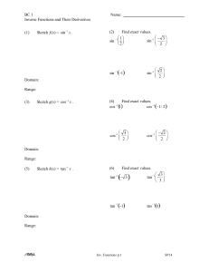 Derivatives of Inverse Functions