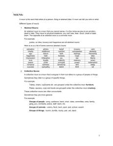 Compiled English Grammar Training Manual