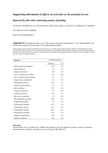 FWB12550-sup-0001-AppendixS1-S6