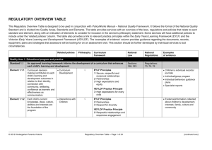 Regulatory Overview Table