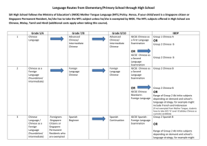 Language Routes from Elementary/Primary School through High