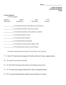 Name: PARTS OF SPEECH LITERARY ELEMENTS EXAM I. Parts of