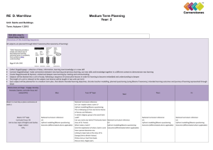 RE MTP - Silverdale Community Primary School