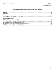 Whistleblower Counterplan – Table of Contents