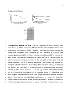 Supplemental Material Supplementary Material, Fig. S1 a. Titration