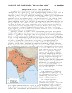 Intermittent Empire: The Case of India